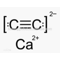 Calcium Carbide CaC2 para gás acetileno